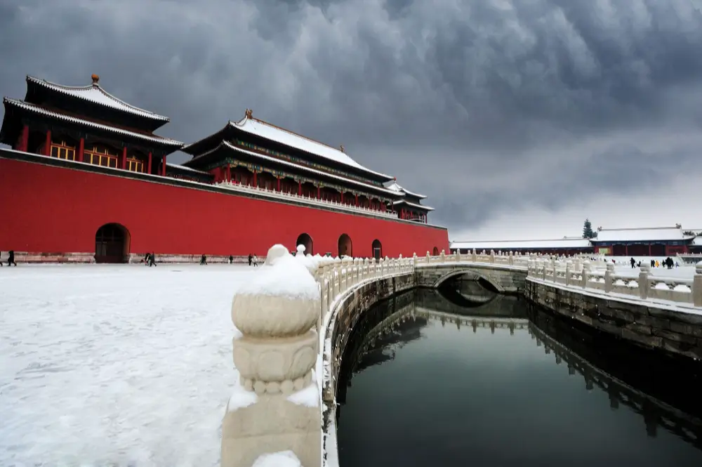 Where to Travel in China During School Holidays (2026 Guide) 11 forbidden city winter snow beijing china