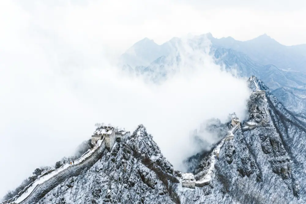 Where to Travel in China During School Holidays (2026 Guide) 13 great wall winter snow china travel