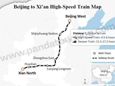 Beijing to Xi'an high speed train map